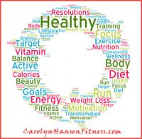 nutriton-tips – Carolyn Hansen Fitness